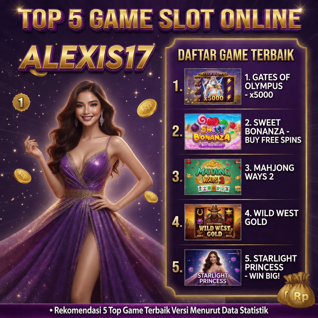 ALEXIS17 !# Rekomendasi 5 Top Game Terbaik Versi Menurut Data Statistik